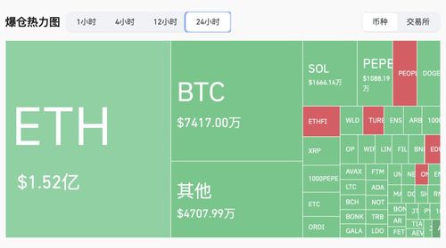 10万块钱以太坊截图,财富增值背后的故事