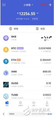 bitkeep钱包资产截图,解锁数字货币投资新视野