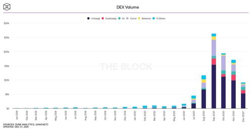 2020年以太坊配置,技术革新与生态繁荣之路