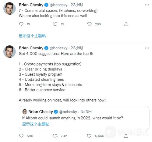 airbnb 加密货币,探索数字支付的未来趋势