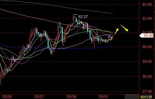 cme以太坊期货合约,引领加密货币市场新篇章
