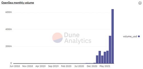 eth2以太坊客户端,构建下一代区块链生态的关键力量