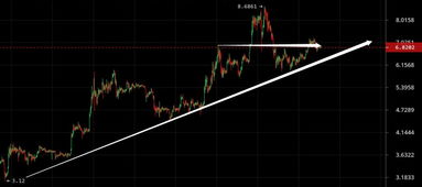 facebook发币对以太坊的影响,Facebook发币对市场生态的潜在影响解析
