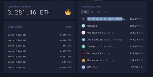1559 以太坊销毁,揭秘销毁机制背后的变革力量
