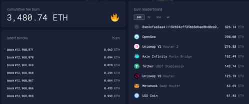 2060以太坊超频设置