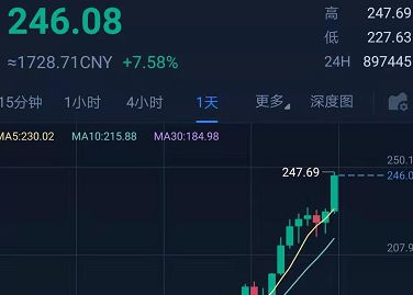 iost 以太坊,探索区块链技术的创新与融合