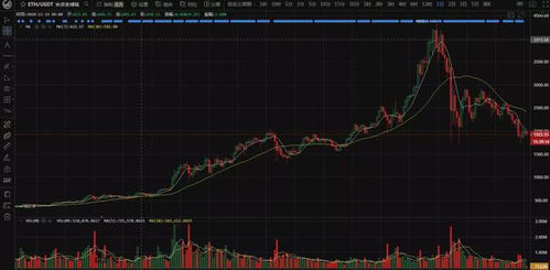 2000张以太坊,2000张以太坊背后的故事与启示