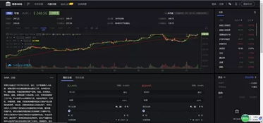 biss加密货币,技术原理、应用前景与风险分析