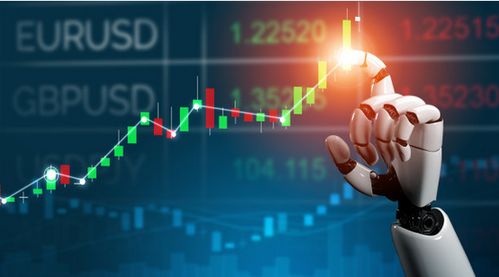 ai加密货币合约交易,智能策略引领未来金融潮流