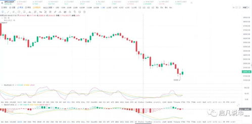 6月9日以太坊合并,6月9日开启去中心化新纪元