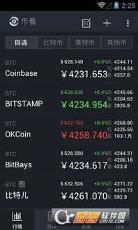 a币以太坊优缺点,深度解析其优缺点与市场影响