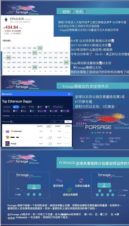 2019以太坊智能合约,创新与挑战的交织之旅