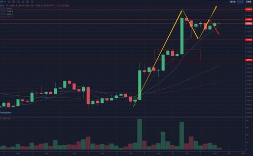10.12以太坊,揭秘区块链技术的最新进展与未来展望