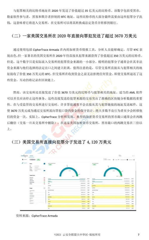 fb加密货币协议有效吗,有效性分析及前景展望