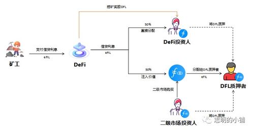imtoken怎么连接矿池,利用IMToken开启加密货币挖矿之旅