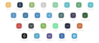 ledger nano s 以太坊,Ledger Nano S以太坊钱包使用指南