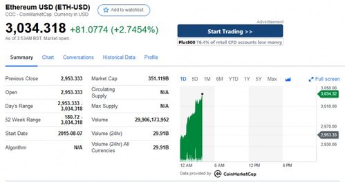eth以太坊网址,构建去中心化世界的基石